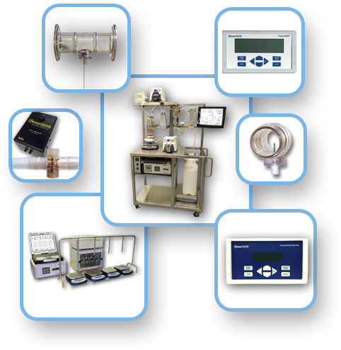 PendoTECH Product Family
