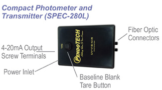 Photometer